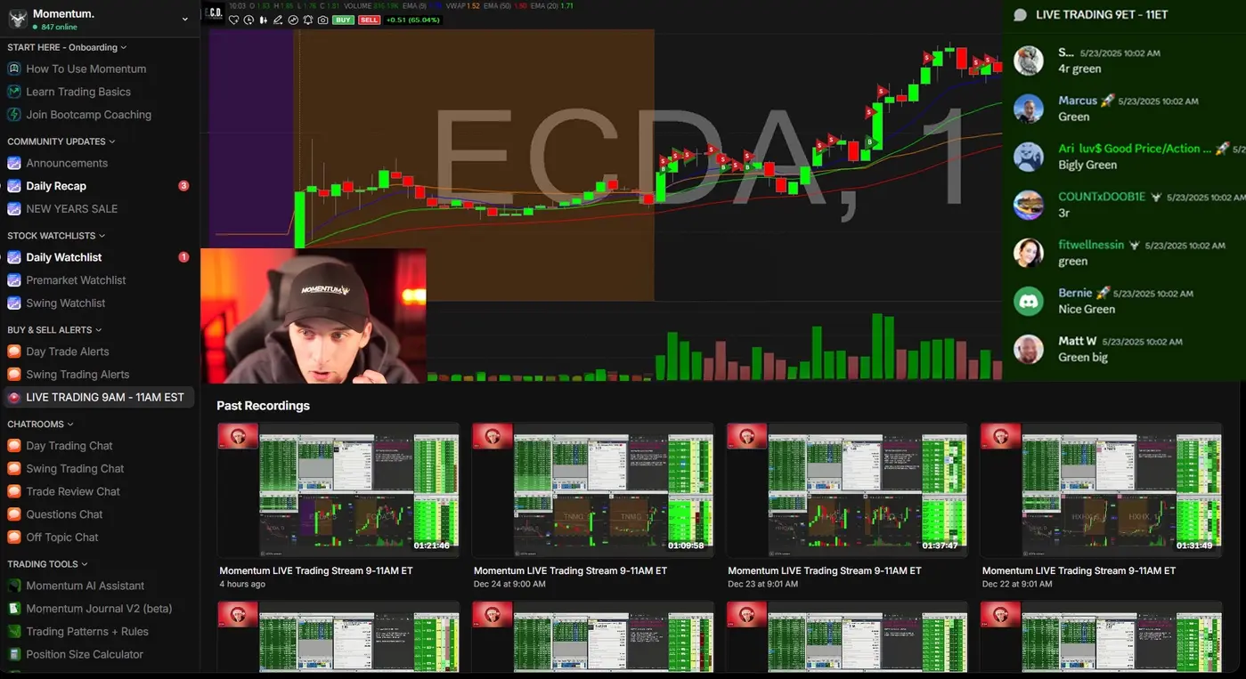 The Momentum trading room during the live session: Kev's chart, the live chat, and the watchlist rail